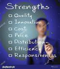 What Are Your Strengths ?